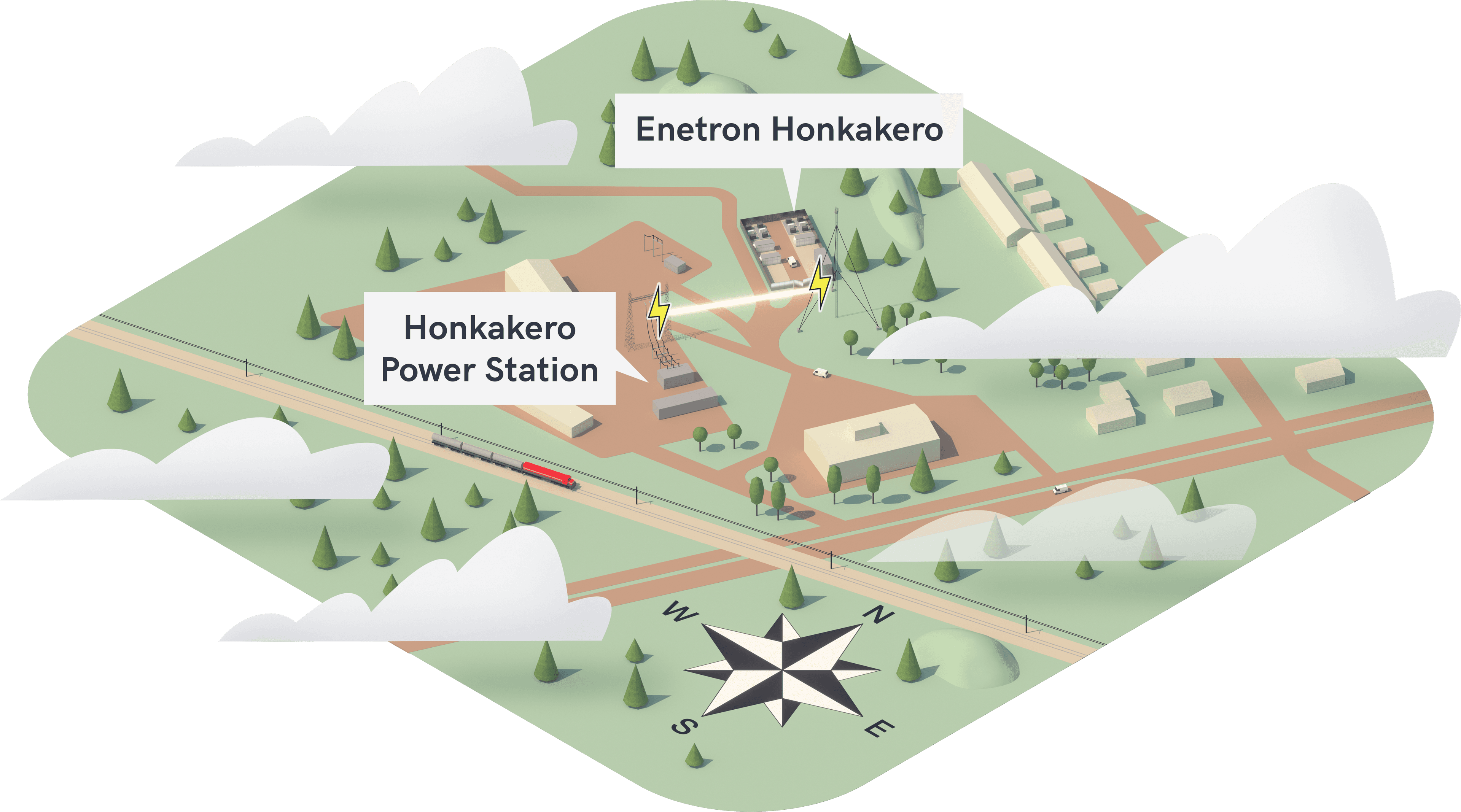 Honkakero battery energy storage park illustration. Displays the park connected to nearby power station along with scenery.